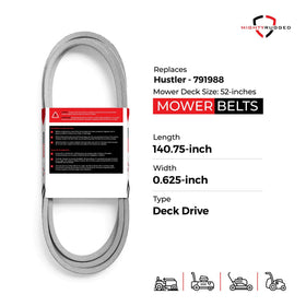 MightyRugged aramid cord close-up highlights high strength for tough mowing seasons.