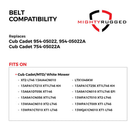 MightyRugged aramid-core belt offering high strength and reduced wear