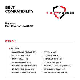 MightyRugged 041-1470-00 installed on Bad Boy CZT for reliable belt operation