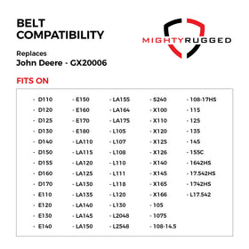 MightyRugged GX20006 packaging emphasizes OEM compatibility and 1-year warranty