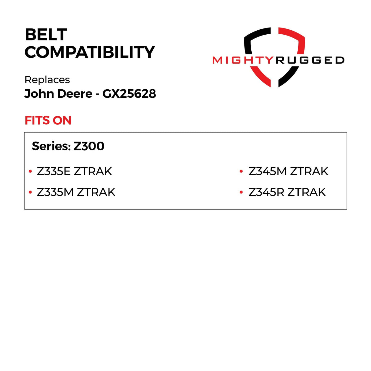 MightyRugged GX25628 packaging emphasizes straightforward replacement and quick maintenance