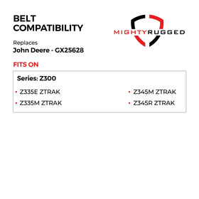MightyRugged GX25628 packaging emphasizes straightforward replacement and quick maintenance