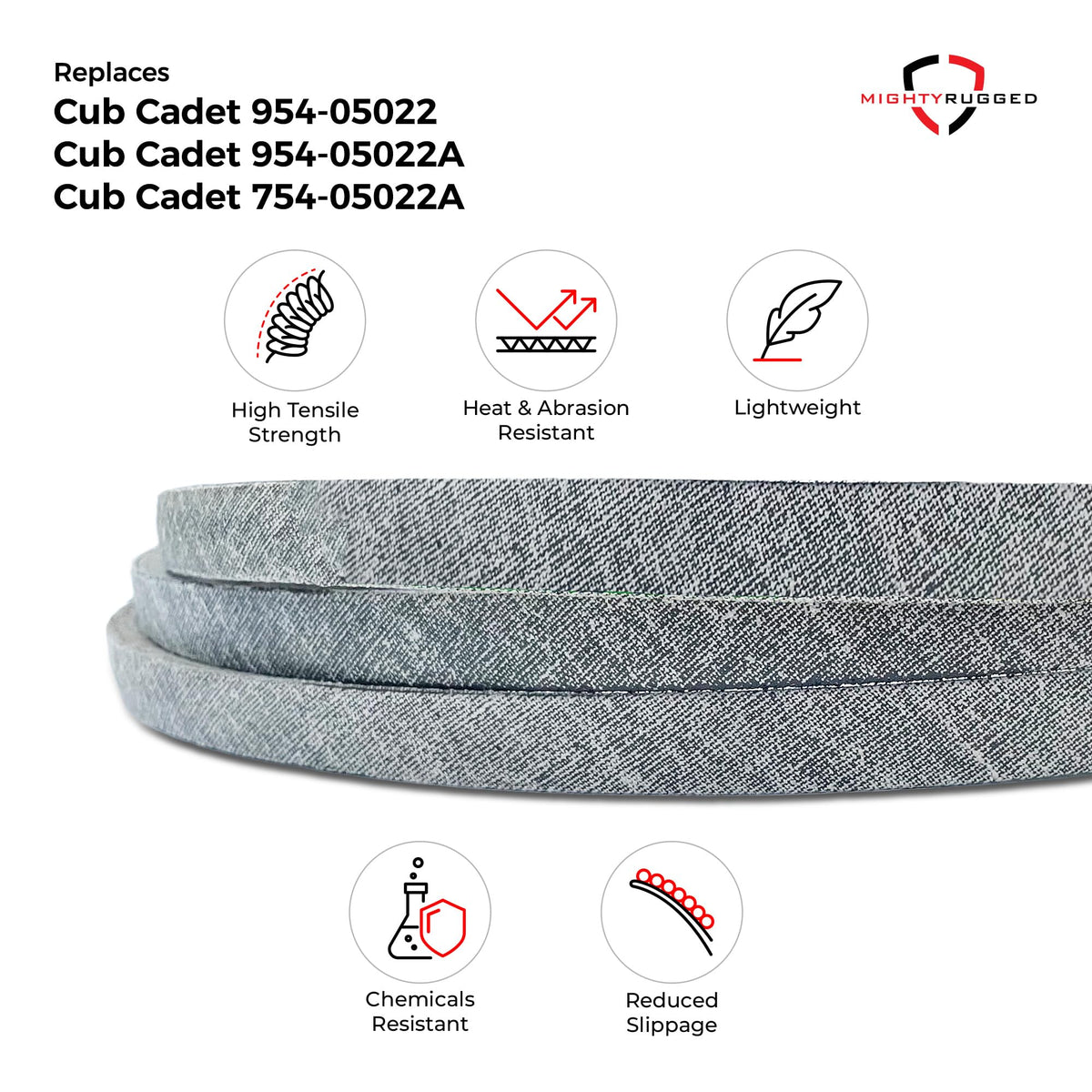 MightyRugged belt resists heat, oil, and abrasion for longer life