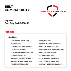 MightyRugged OEM replacement 041-1650-00 fits seamlessly on Bad Boy decks.