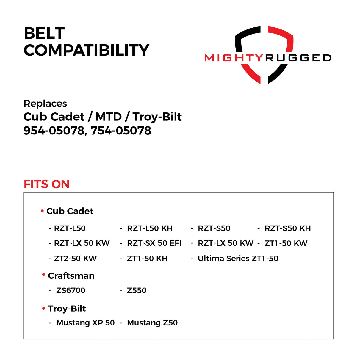 MightyRugged rzt-series-compatibility supports versatile mower model upgrades.