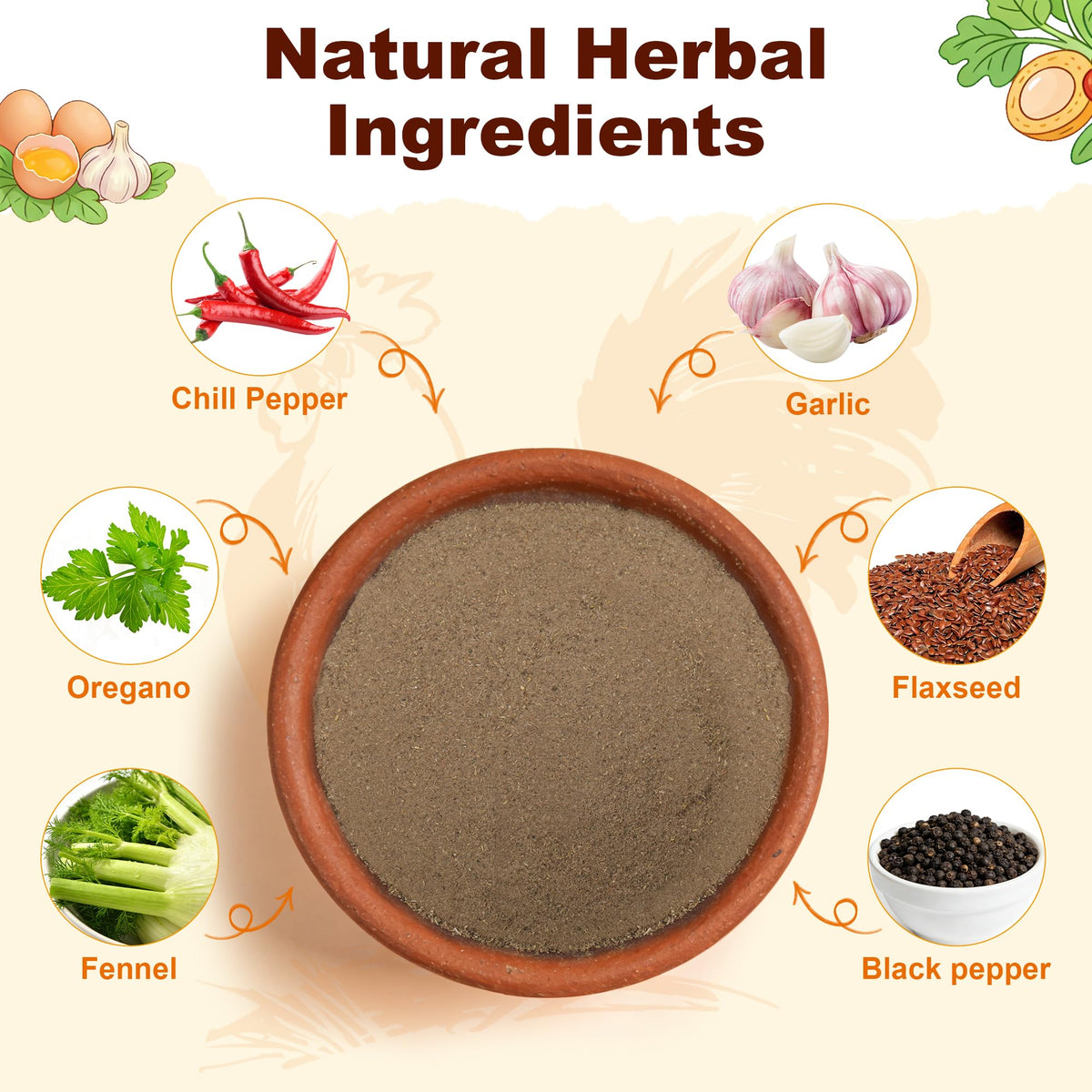 Miguelina packaging front of natural chicken dewormer with herbal blend for backyard flocks.