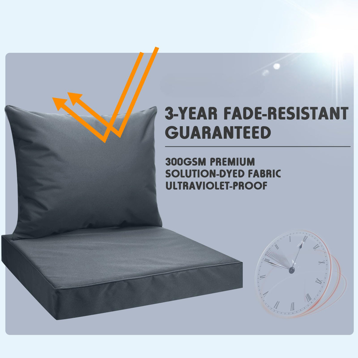 Mindsoft patio cushions in a garden setting, ideal for balcony or deck.