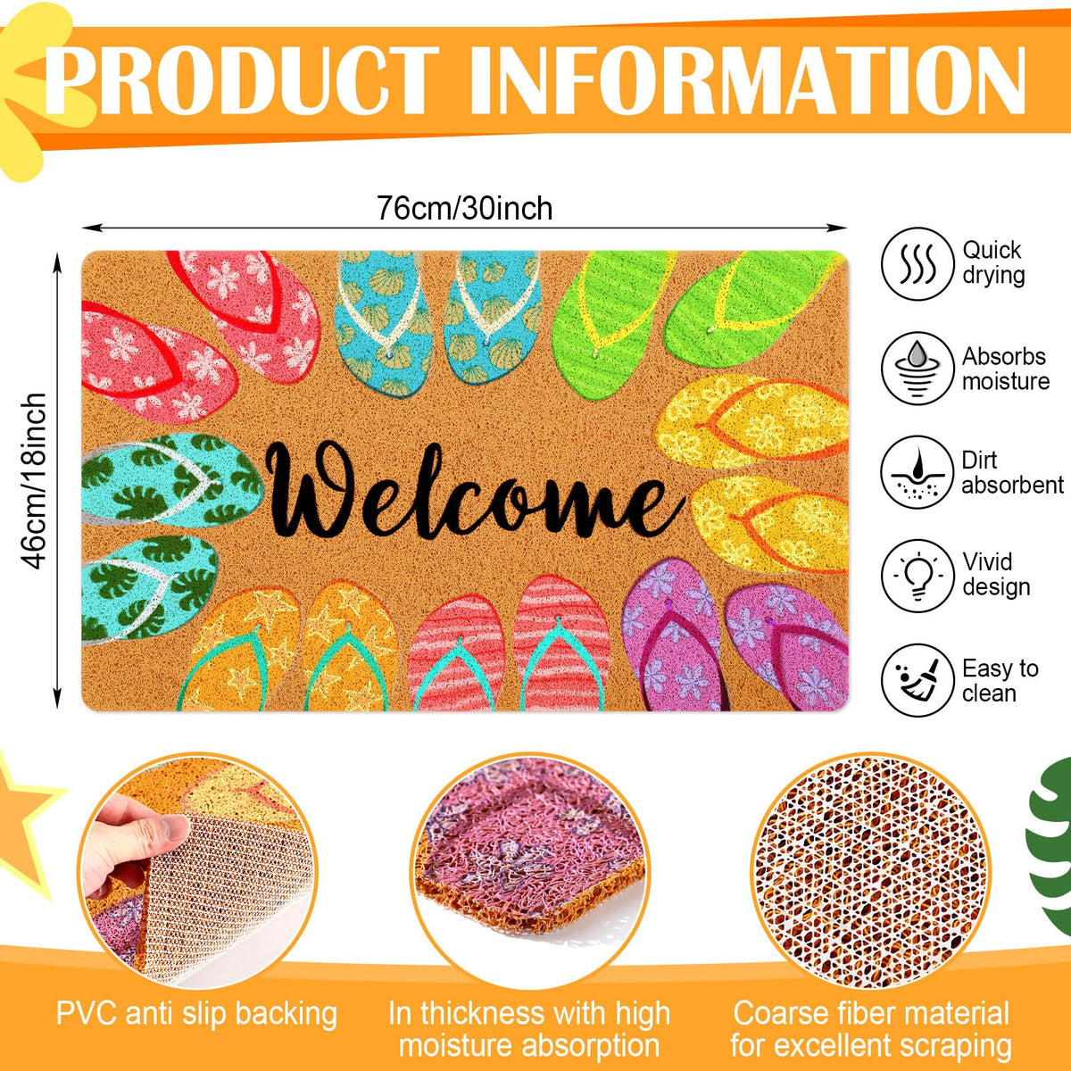 Mindsoft summer doormat at outdoor entry shows non-slip back for busy entrances