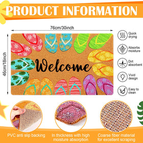 Mindsoft summer doormat at outdoor entry shows non-slip back for busy entrances