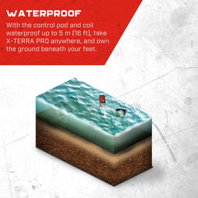 MINELAB X-Terra PRO handgrip vibration confirms targets hands-on