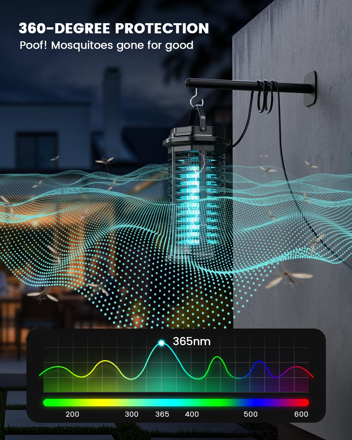Top-handle design on Minimoon Bug Zapper Outdoor for easy hanging.