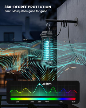 Top-handle design on Minimoon Bug Zapper Outdoor for easy hanging.