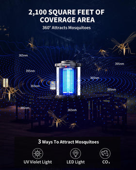 Minimoon Bug Zapper 15W UV light highlights insect attraction