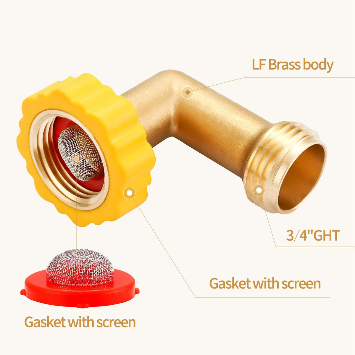 Minimprover washers included for secure, leak-resistant fittings.