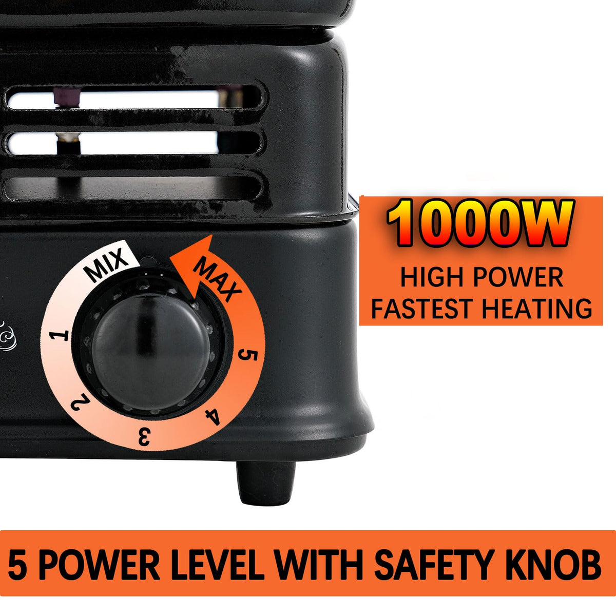 Minkah 1000W high-power coal burner speeds charcoal lighting.