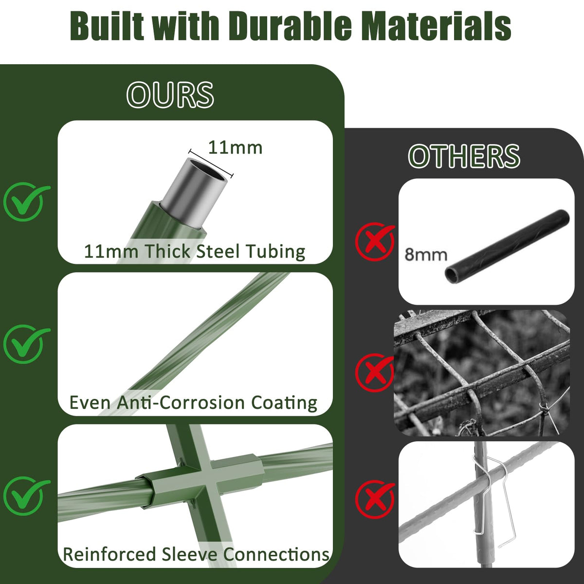Miory durable steel with PE coating ensures long-lasting garden use