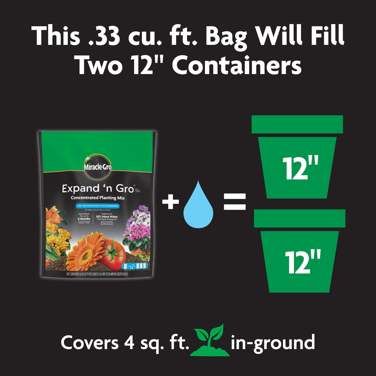 Miracle-Gro Expand 'n Gro creates up to 90% more air space for roots