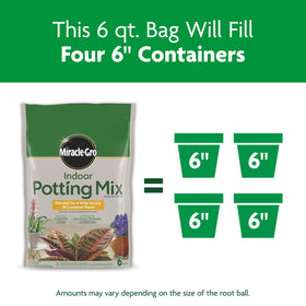 Miracle-Gro Indoor Potting Mix supports tropical, foliage, and flowering plants.