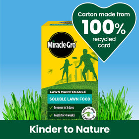 Miracle-Gro Lawn Food applied on a lush green lawn to encourage vigor.