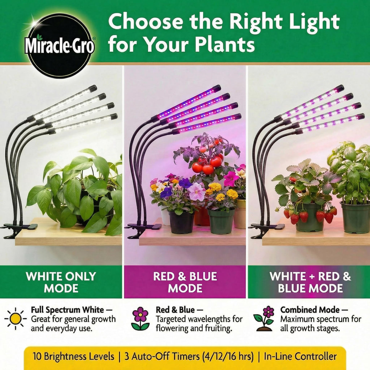 Miracle-Gro Auto Timer maintains consistent daily light cycles when you’re away.
