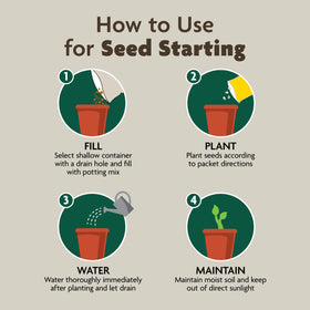 Miracle-Gro Organic Indoor Potting Mix for herbs enhances aroma and flavor-friendly indoor gardening.