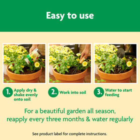 Miracle-Gro Shake 'N Feed covers up to 30 sq ft per container.