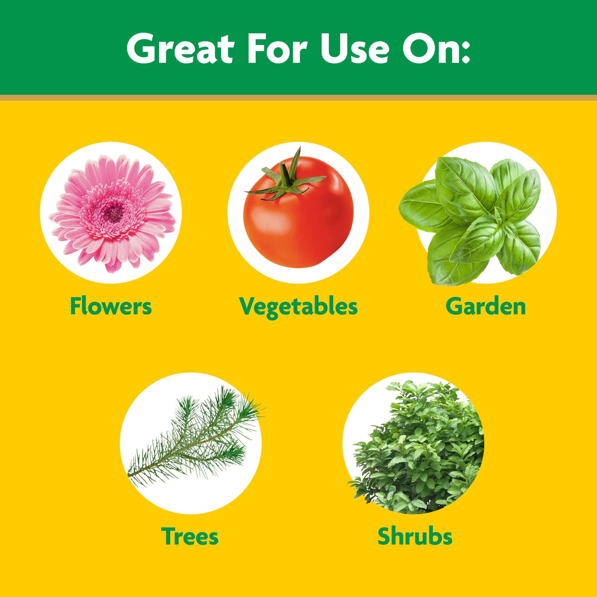 Jet spray pattern delivering targeted reach to garden beds.