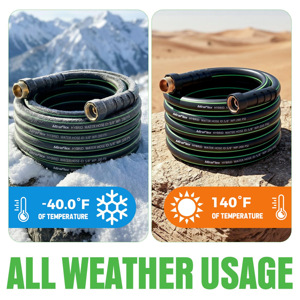 MiraFIex hose rated for 600 PSI burst, ready for tough tasks