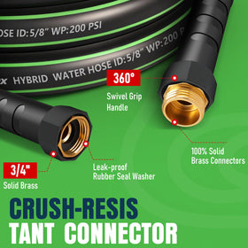 MiraFIex kink-resistant hose ensuring uninterrupted water flow during yard cleaning