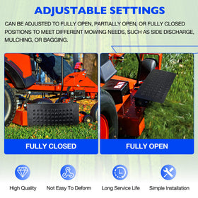 Misakomo chute blocker enhances mulching by blocking discharge for cleaner clippings.