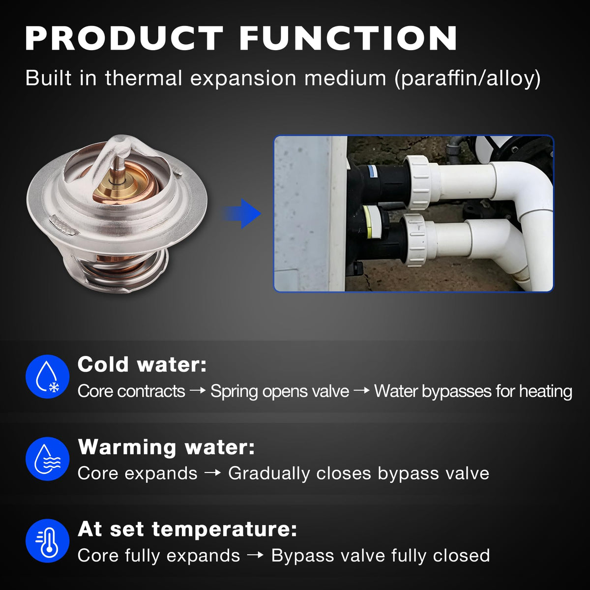Misakomo thermal regulator MasterTemp 250 enables faster heating and long life.
