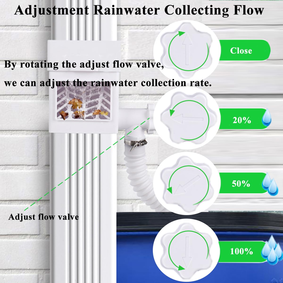 Sturdy PP material designed for outdoor rainwater diverter durability
