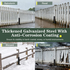 Misoull burial depth guide shows installation for stable posts
