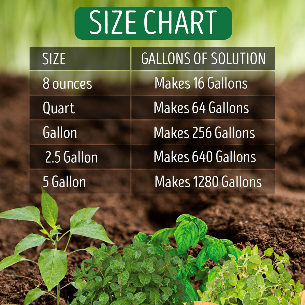 Mission Fertilizer Grow 3-1-2 delivers consistent plant growth.