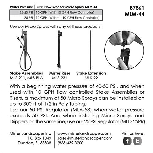 Mister Landscaper 180° half circle micro spray with easy grip wings for quick setup