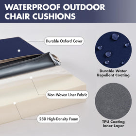 MIULEE 19x19x3 outdoor cushion fits standard patio chairs