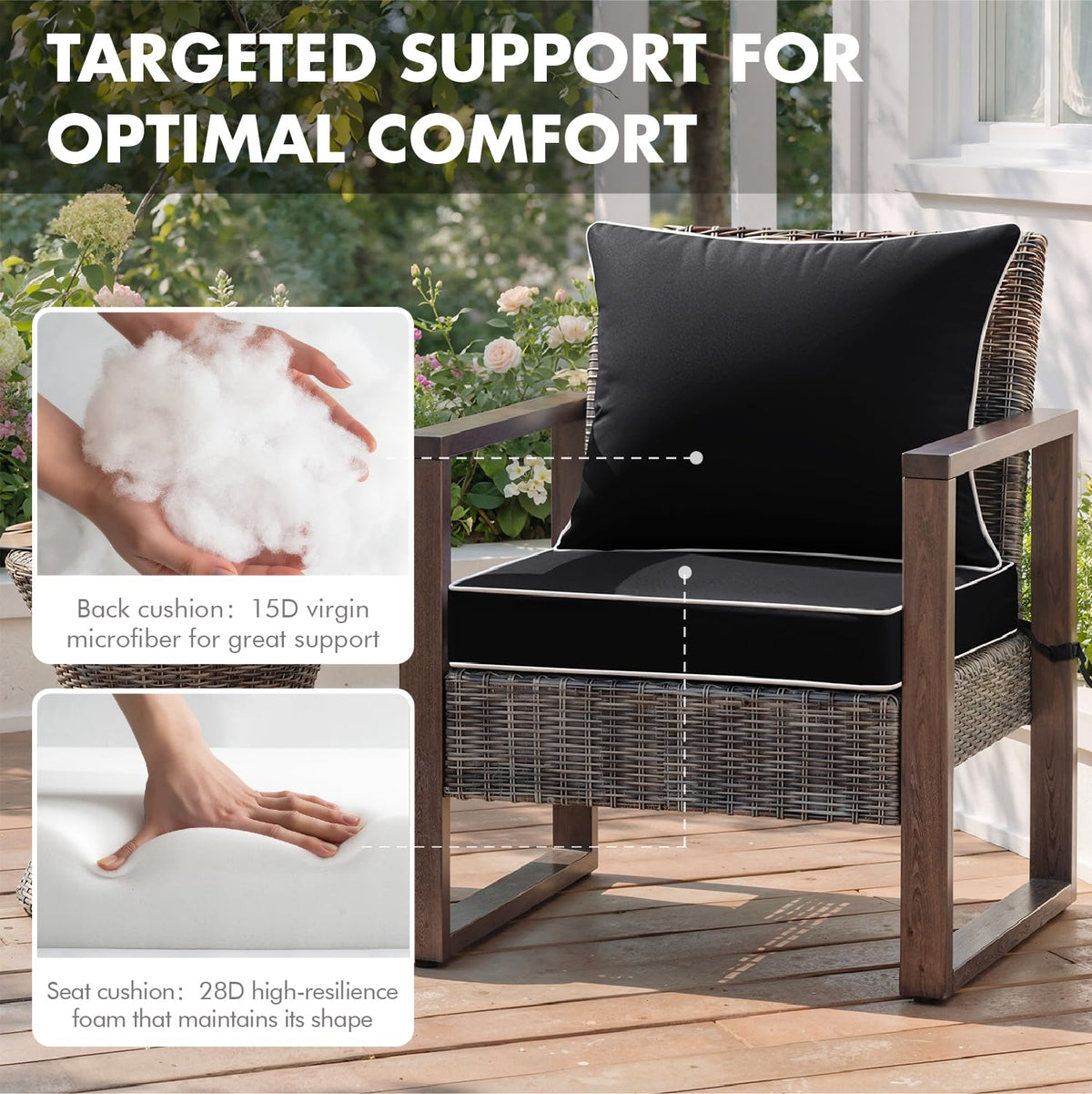 MIULEE anti-slip dots prevent cushion movement on outdoor furniture.