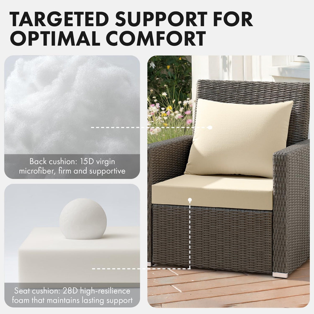 MIULEE beige outdoor cushion showing DWR coating and TPU barrier for moisture resistance.