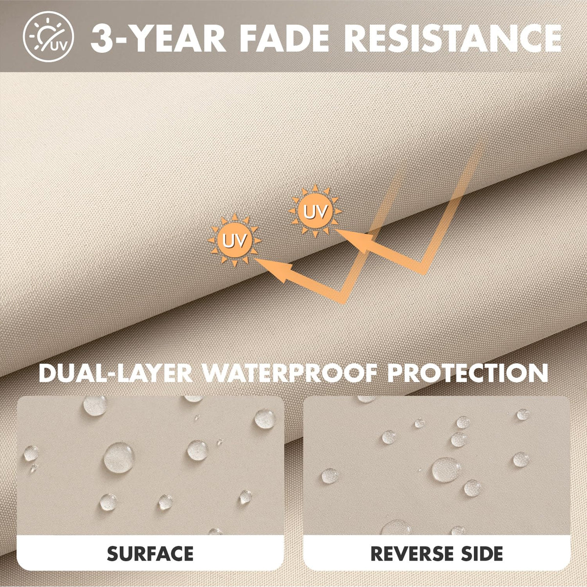 MIULEE beige cushion close-up highlights DWR coating for water resistance.