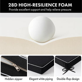 MIULEE waterproof outer layer with inner coating guard against light rain.