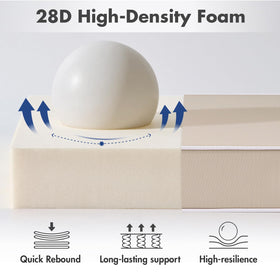 MIULEE high-resilience 28D foam provides lasting comfort and support.