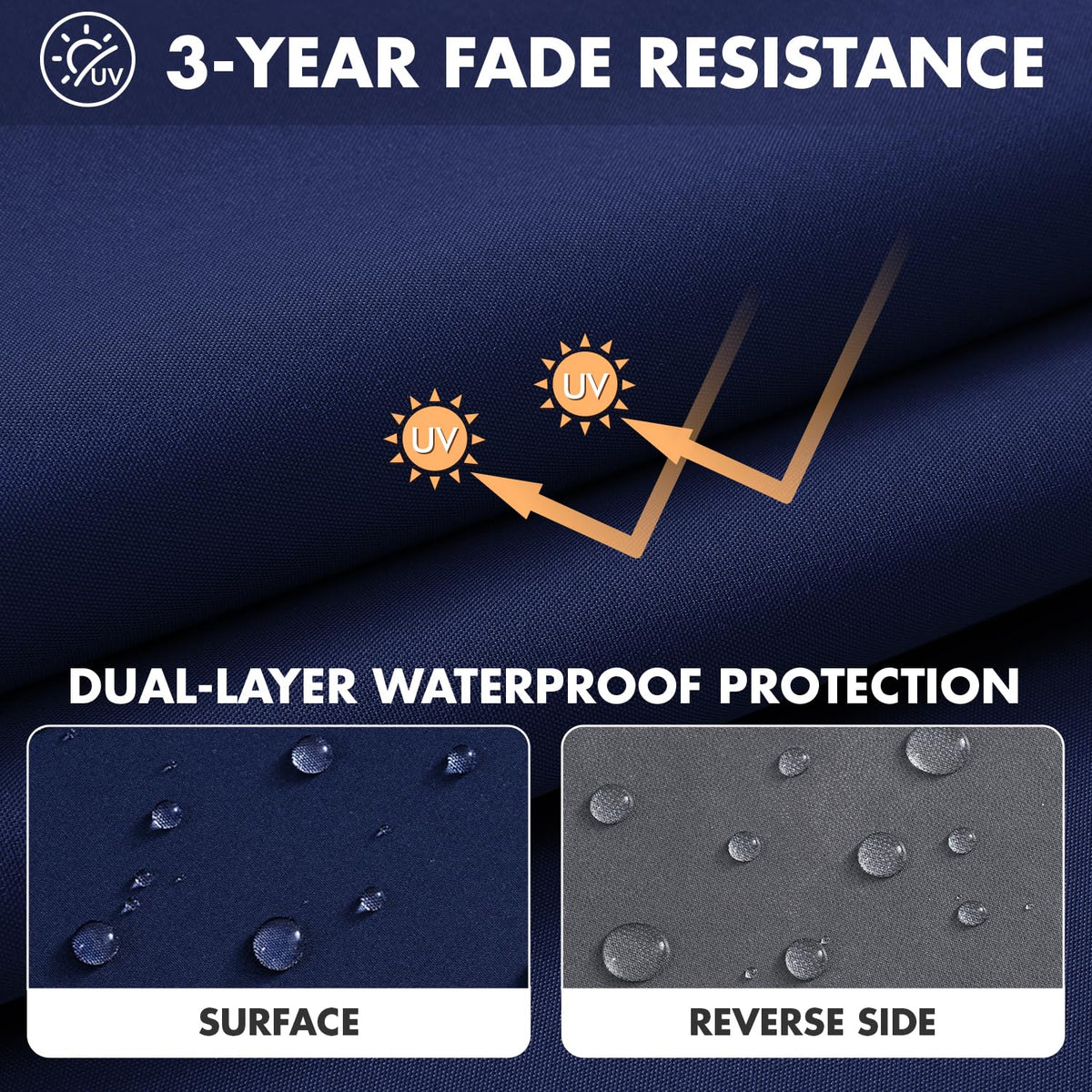 MIULEE high-resilience foam cushion maintains shape for comfortable lounging