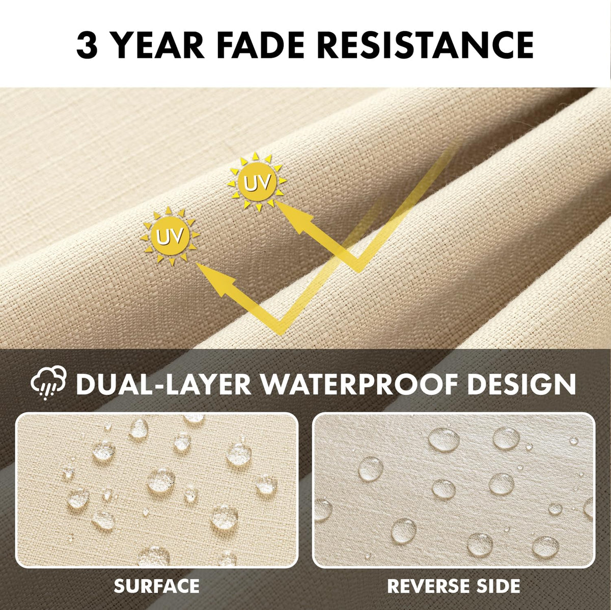 MIULEE inner TPU coating blocks moisture to protect the foam.