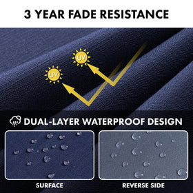 MIULEE navy outdoor cushion waterproof design close-up showing outer DWR and TPU layer