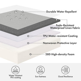 MIULEE 3-year color-fast fabric maintains vibrant look in sun