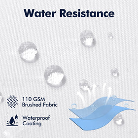 Close-up of MIULEE waterproof cover on an outdoor pillow insert