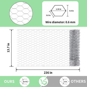 Miuwauer chicken wire close-up of galvanized material suitable for durable outdoor enclosures.