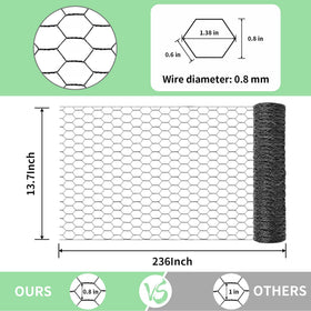 Miuwauer chicken wire galvanized coating close-up showing durability.