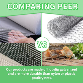Miuwauer hexagonal mesh with galvanized finish resists rust for long-term outdoor use.