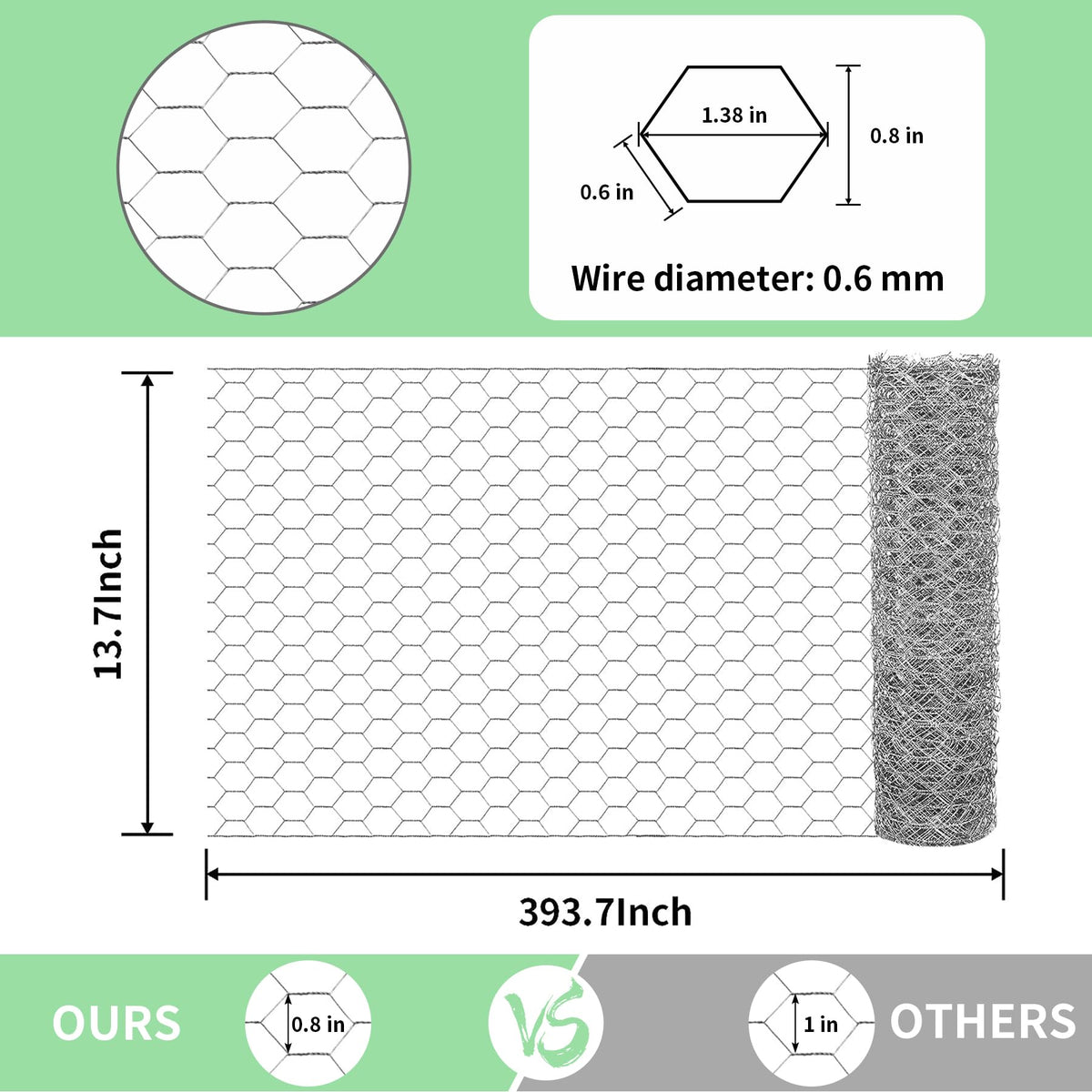 Miuwauer galvanized poultry netting hex mesh for durable outdoor enclosures